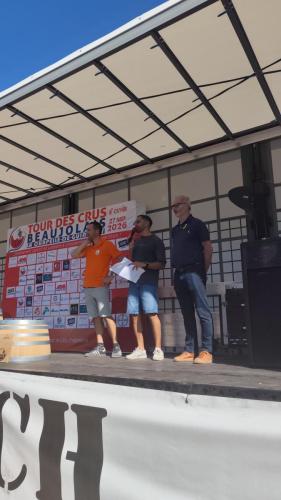 TDCB 2026 Podiums
