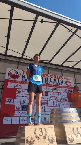 TDCB 2026 Podiums