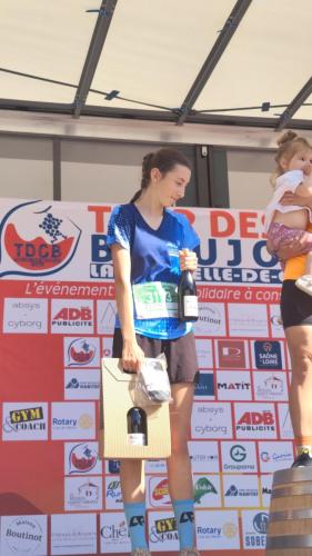 TDCB 2026 Podiums
