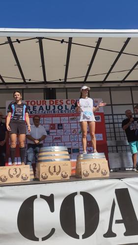 2026 Podiums